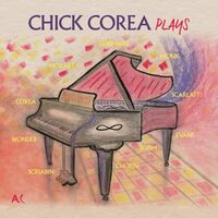 Chick Corea - Plays vinyl cover