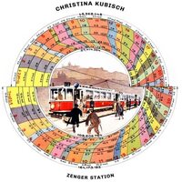 Christina Kubisch - Zenger Station vinyl cover