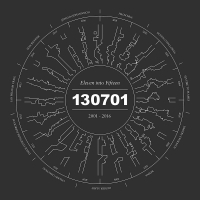 Eleven Into Fifteen: A 130701 Compilation - Eleven Into Fifteen: A 130701 Compilation vinyl cover