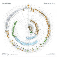 Hans Koller - Retrospection vinyl cover