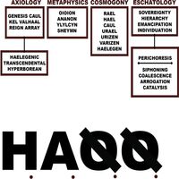 Liturgy - H.a.q.q. vinyl cover