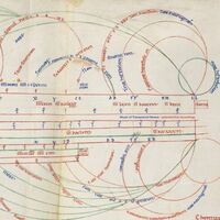 Music Of Transparent Means - Selected Live Recordings vinyl cover