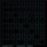 Nyz - Millz Medz vinyl cover