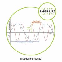 Paper Lips - Sound Of Sound vinyl cover